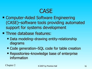 Database Development Process | PPT