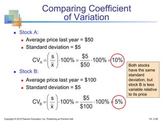 Stock Variation Chap02 describing data; numerical | PPTX