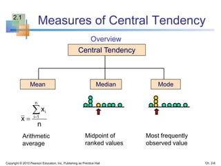 Chap02 describing data; numerical | PPTX