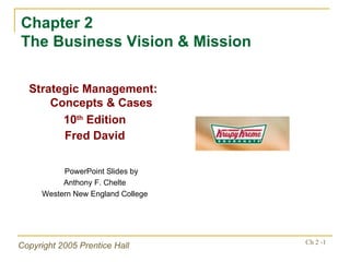 Chapter 2 The Business Vision & Mission ,[object Object],[object Object],[object Object],[object Object],[object Object]