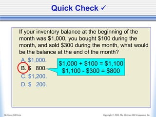 Copyright © 2006, The McGraw-Hill Companies, Inc.
McGraw-Hill/Irwin
Quick Check ✓
If your inventory balance at the beginning of the
month was $1,000, you bought $100 during the
month, and sold $300 during the month, what would
be the balance at the end of the month?
A. $1,000.
B. $ 800.
C. $1,200.
D. $ 200.
$1,000 + $100 = $1,100
$1,100 - $300 = $800
 