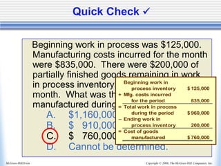 Copyright © 2006, The McGraw-Hill Companies, Inc.
McGraw-Hill/Irwin
Beginning work in process was $125,000.
Manufacturing costs incurred for the month
were $835,000. There were $200,000 of
partially finished goods remaining in work
in process inventory at the end of the
month. What was the cost of goods
manufactured during the month?
A. $1,160,000
B. $ 910,000
C. $ 760,000
D. Cannot be determined.
Quick Check ✓
Beginning work in
process inventory 125,000
$
+ Mfg. costs incurred
for the period 835,000
= Total work in process
during the period 960,000
$
– Ending work in
process inventory 200,000
= Cost of goods
manufactured 760,000
$
 