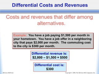 Copyright © 2006, The McGraw-Hill Companies, Inc.
McGraw-Hill/Irwin
Differential Costs and Revenues
Costs and revenues that differ among
alternatives.
Example: You have a job paying $1,500 per month in
your hometown. You have a job offer in a neighboring
city that pays $2,000 per month. The commuting cost
to the city is $300 per month.
Differential revenue is:
$2,000 – $1,500 = $500
Differential cost is:
$300
 
