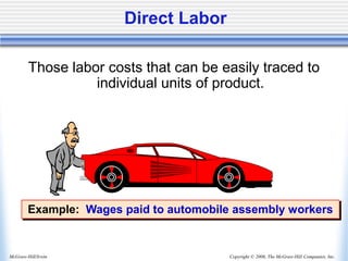 Copyright © 2006, The McGraw-Hill Companies, Inc.
McGraw-Hill/Irwin
Direct Labor
Those labor costs that can be easily traced to
individual units of product.
Example: Wages paid to automobile assembly workers
 