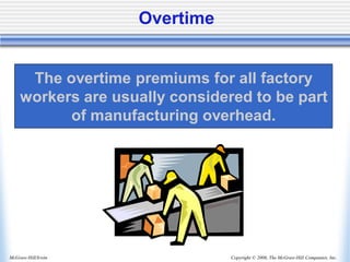 Copyright © 2006, The McGraw-Hill Companies, Inc.
McGraw-Hill/Irwin
Overtime
The overtime premiums for all factory
workers are usually considered to be part
of manufacturing overhead.
 