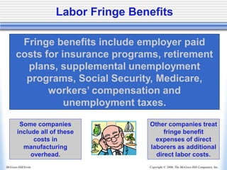 Copyright © 2006, The McGraw-Hill Companies, Inc.
McGraw-Hill/Irwin
Labor Fringe Benefits
Fringe benefits include employer paid
costs for insurance programs, retirement
plans, supplemental unemployment
programs, Social Security, Medicare,
workers’ compensation and
unemployment taxes.
Some companies
include all of these
costs in
manufacturing
overhead.
Other companies treat
fringe benefit
expenses of direct
laborers as additional
direct labor costs.
 