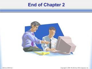 Copyright © 2006, The McGraw-Hill Companies, Inc.
McGraw-Hill/Irwin
End of Chapter 2
 