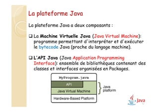 12
La plateforme Java
La plateforme Java a deux composants :
 La Machine Virtuelle Java (Java Virtual Machine):
programme permettant d'interpréter et d'exécuter
le bytecode Java (proche du langage machine).
 L’API Java (Java Application Programming
Interface): ensemble de bibliothèques contenant des
classes et interfaces organisées en Packages.
 