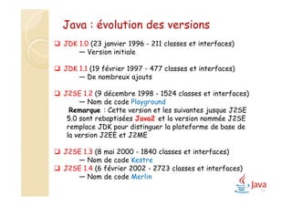 17
 JDK 1.0 (23 janvier 1996 - 211 classes et interfaces)
— Version initiale
 JDK 1.1 (19 février 1997 - 477 classes et interfaces)
— De nombreux ajouts
 J2SE 1.2 (9 décembre 1998 - 1524 classes et interfaces)
— Nom de code Playground
Remarque : Cette version et les suivantes jusque J2SE
5.0 sont rebaptisées Java2 et la version nommée J2SE
remplace JDK pour distinguer la plateforme de base de
la version J2EE et J2ME
 J2SE 1.3 (8 mai 2000 - 1840 classes et interfaces)
— Nom de code Kestre
 J2SE 1.4 (6 février 2002 - 2723 classes et interfaces)
— Nom de code Merlin
Java : évolution des versions
 