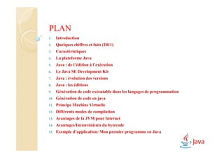 1. Introduction
2. Quelques chiffres et faits (2011)
3. Caractéristiques
4. La plateforme Java
5. Java : de l’édition à l’exécution
6. Le Java SE Development Kit
7. Java : évolution des versions
8. Java : les éditions
9. Génération de code exécutable dans les langages de programmation
10. Génération de code en java
11. Principe Machine Virtuelle
12. Différents modes de compilation
13. Avantages de la JVM pour Internet
14. Avantages/Inconvénients du bytecode
15. Exemple d’application: Mon premier programme en Java
PLAN
 