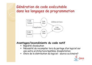 21
Génération de code exécutable
dans les langages de programmation
Avantages/inconvénients du code natif
 Rapidité d’exécution
 Nécessité de recompiler lors du portage d’un logiciel sur
une autre architecture/système d’exploitation
 Choix de la distribution du logiciel : source ou binaire?
 
