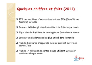 4
 97% des machines d'entreprises ont une JVM (Java Virtual
Machine) installée
 Java est téléchargé plus d'un milliard de fois chaque année
 Il y a plus de 9 millions de développeurs Java dans le monde
 Java est un des langages les plus utilisé dans le monde
 Plus de 3 milliards d'appareils mobiles peuvent mettre en
oeuvre Java
 Plus de 1,4 milliards de cartes à puce utilisant Java sont
produites chaque année
Quelques chiffres et faits (2011)
 
