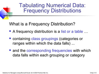 Tabulating Numerical Data:
Frequency Distributions
What is a Frequency Distribution?


A frequency distribution is a list or a table …



containing class groupings (categories or
ranges within which the data falls) ...



and the corresponding frequencies with which
data falls within each grouping or category

Statistics for Managers Using Microsoft Excel, 4e © 2004 Prentice-Hall, Inc.

Chap 2-12

 