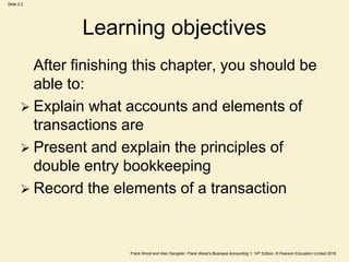 Chap02_Recording transactions.pptx