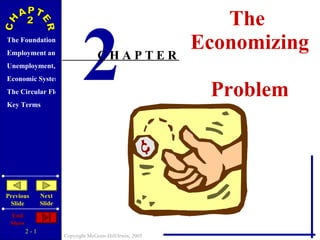 The  Economizing  Problem 2 C H A P T E R 
