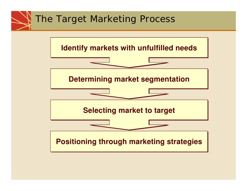 internet and target customers segment Amazon's segmentation is based on actual purchase behaviour: marketing strategy of amazon with the best shopping experience on the internet. internet and target customers segment Amazon's segmentation is based on actual purchase behaviour: marketing strategy of amazon with the best shopping experience on the internet.