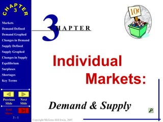 Individual  Markets: Demand & Supply  3 C H A P T E R 