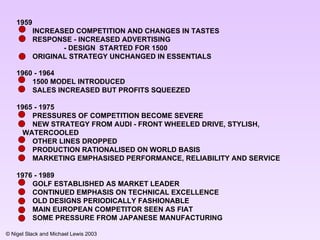 1960 - 1964 1500 MODEL INTRODUCED SALES INCREASED BUT PROFITS SQUEEZED 1965 - 1975 PRESSURES OF COMPETITION BECOME SEVERE NEW STRATEGY FROM AUDI - FRONT WHEELED DRIVE, STYLISH,  WATERCOOLED OTHER LINES DROPPED PRODUCTION RATIONALISED ON WORLD BASIS MARKETING EMPHASISED PERFORMANCE, RELIABILITY AND SERVICE 1976 - 1989 GOLF ESTABLISHED AS MARKET LEADER CONTINUED EMPHASIS ON TECHNICAL EXCELLENCE OLD DESIGNS PERIODICALLY FASHIONABLE MAIN EUROPEAN COMPETITOR SEEN AS FIAT SOME PRESSURE FROM JAPANESE MANUFACTURING 1959 INCREASED COMPETITION AND CHANGES IN TASTES RESPONSE - INCREASED ADVERTISING    - DESIGN  STARTED FOR 1500  ORIGINAL STRATEGY UNCHANGED IN ESSENTIALS 