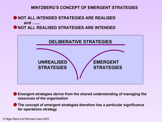 MINTZBERG’S CONCEPT OF EMERGENT STRATEGIES NOT ALL INTENDED STRATEGIES ARE REALISED and …... NOT ALL REALISED STRATEGIES ARE INTENDED Emergent strategies derive from the shared understanding of managing the resources of the organization The concept of emergent strategies therefore has a particular significance for operations strategy DELIBERATIVE STRATEGIES UNREALISED STRATEGIES EMERGENT STRATEGIES 