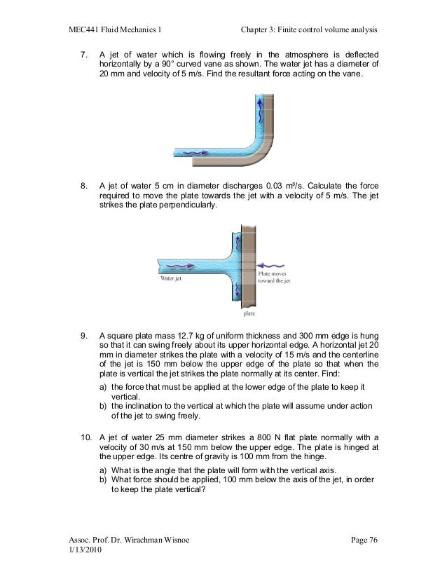 Jet Nozzle An Overview Sciencedirect Topics