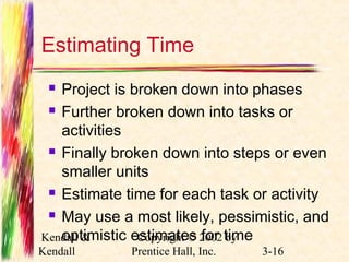 Estimating Time 
 Project is broken down into phases 
 Further broken down into tasks or 
activities 
 Finally broken down into steps or even 
smaller units 
 Estimate time for each task or activity 
 May use a most likely, pessimistic, and 
optimistic estimates for time 
Kendall & 
Kendall 
Copyright © 2002 by 
Prentice Hall, Inc. 3-16 
 
