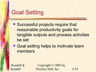 Goal Setting 
 Successful projects require that 
reasonable productivity goals for 
tangible outputs and process activities 
be set 
 Goal setting helps to motivate team 
members 
Kendall & 
Kendall 
Copyright © 2002 by 
Prentice Hall, Inc. 3-25 
 