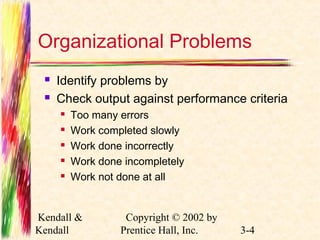 Organizational Problems 
 Identify problems by 
 Check output against performance criteria 
 Too many errors 
 Work completed slowly 
 Work done incorrectly 
 Work done incompletely 
 Work not done at all 
Kendall & 
Kendall 
Copyright © 2002 by 
Prentice Hall, Inc. 3-4 
 