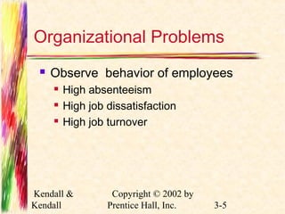 Organizational Problems 
 Observe behavior of employees 
 High absenteeism 
 High job dissatisfaction 
 High job turnover 
Kendall & 
Kendall 
Copyright © 2002 by 
Prentice Hall, Inc. 3-5 
 