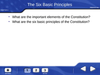 CHAPTER 3
The Six Basic Principles
• What are the important elements of the Constitution?
• What are the six basic principles of the Constitution?
 