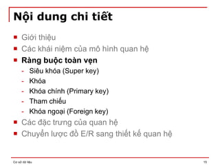 Cơ sở dữ liệu 15
Nội dung chi tiết
 Giới thiệu
 Các khái niệm của mô hình quan hệ
 Ràng buộc toàn vẹn
- Siêu khóa (Super key)
- Khóa
- Khóa chính (Primary key)
- Tham chiếu
- Khóa ngoại (Foreign key)
 Các đặc trưng của quan hệ
 Chuyển lược đồ E/R sang thiết kế quan hệ
 