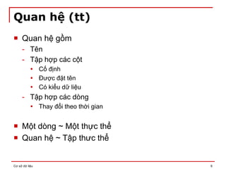 Cơ sở dữ liệu 6
Quan hệ (tt)
 Quan hệ gồm
- Tên
- Tập hợp các cột
 Cố định
 Được đặt tên
 Có kiểu dữ liệu
- Tập hợp các dòng
 Thay đổi theo thời gian
 Một dòng ~ Một thực thể
 Quan hệ ~ Tập thưc thể
 
