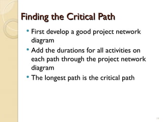 Finding the Critical Path
Finding the Critical Path
 First develop a good project network
diagram
 Add the durations for all activities on
each path through the project network
diagram
 The longest path is the critical path
19
 