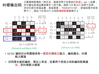 Machine Learning by Zhou Zhihua Chapter 3: Linear Models | PPTX
