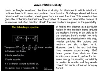 Wave Function Duality Chap 03-c Cosmology- The Standard Model ENGLISH.ppt