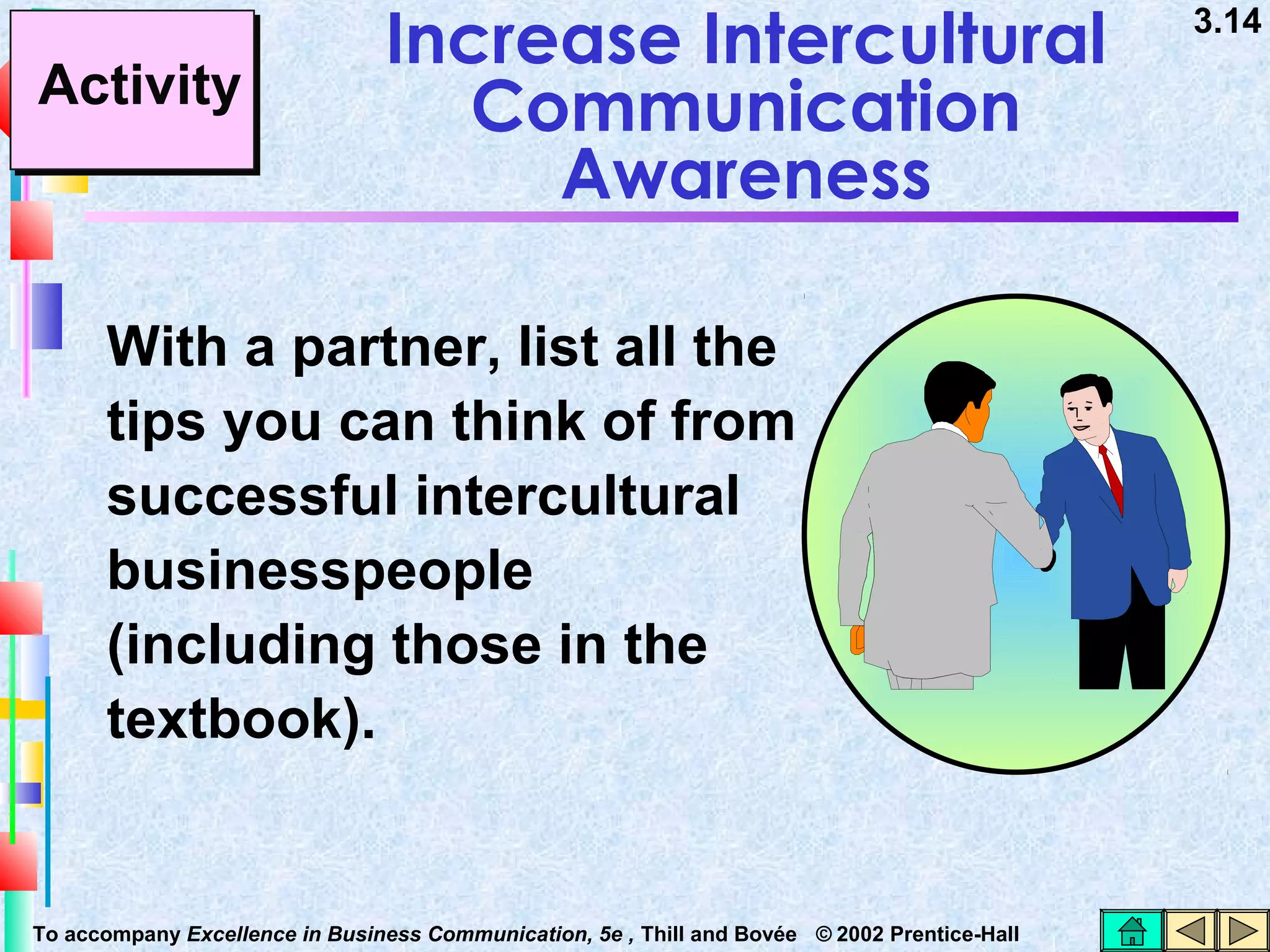 Activity

Increase Intercultural
Communication
Awareness

With a partner, list all the
tips you can think of from
successful intercultural
businesspeople
(including those in the
textbook).

To accompany Excellence in Business Communication, 5e , Thill and Bovée © 2002 Prentice-Hall

3.14

 
