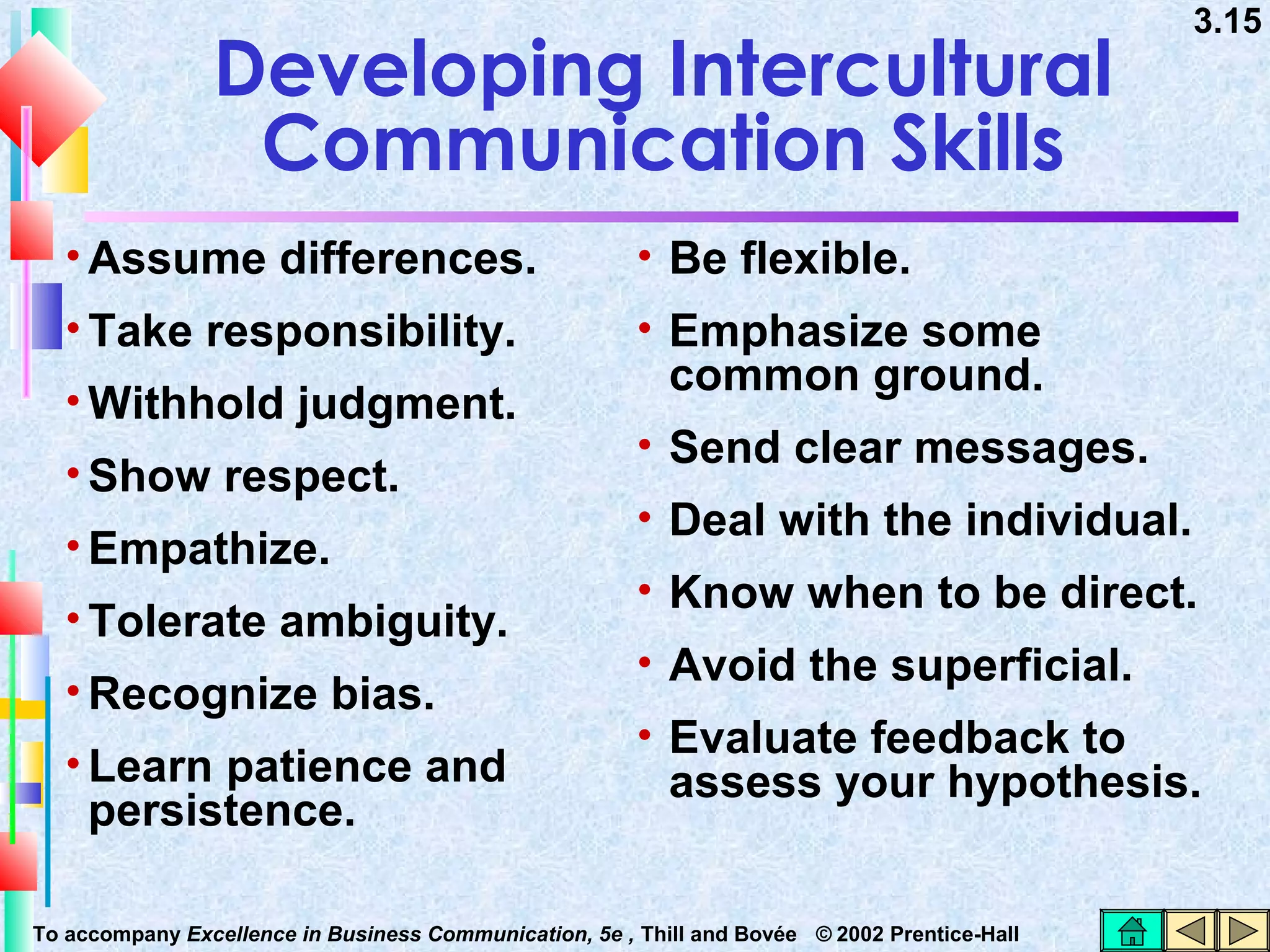 Developing Intercultural
Communication Skills
• Assume differences.

• Be flexible.

• Take responsibility.

3.15

• Emphasize some

• Withhold judgment.
• Show respect.
• Empathize.
• Tolerate ambiguity.
• Recognize bias.
• Learn patience and

persistence.

common ground.

• Send clear messages.
• Deal with the individual.
• Know when to be direct.
• Avoid the superficial.
• Evaluate feedback to

assess your hypothesis.

To accompany Excellence in Business Communication, 5e , Thill and Bovée © 2002 Prentice-Hall

 
