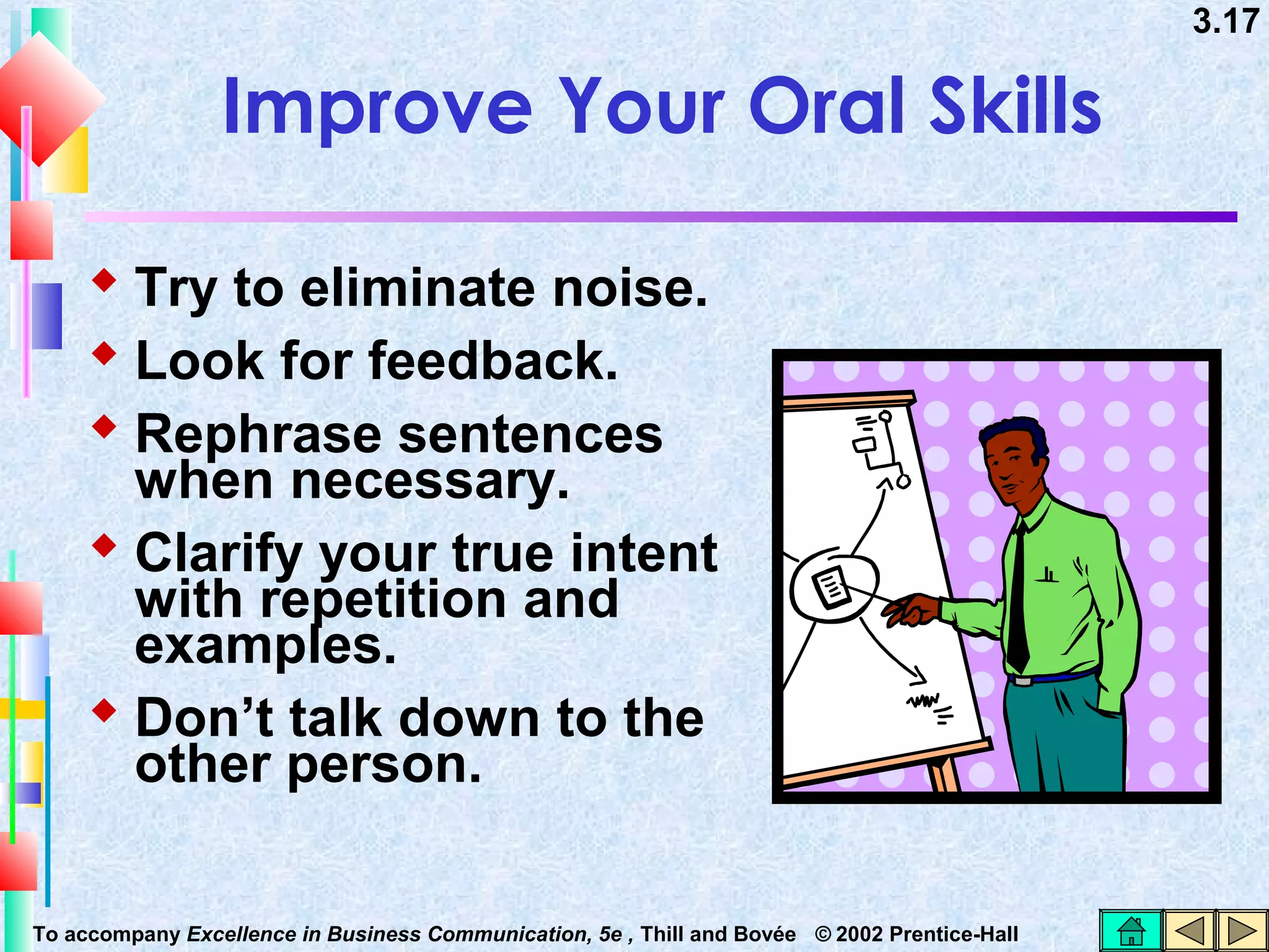 3.17

Improve Your Oral Skills
 Try to eliminate noise.
 Look for feedback.
 Rephrase sentences

when necessary.
 Clarify your true intent
with repetition and
examples.
 Don’t talk down to the
other person.
To accompany Excellence in Business Communication, 5e , Thill and Bovée © 2002 Prentice-Hall

 