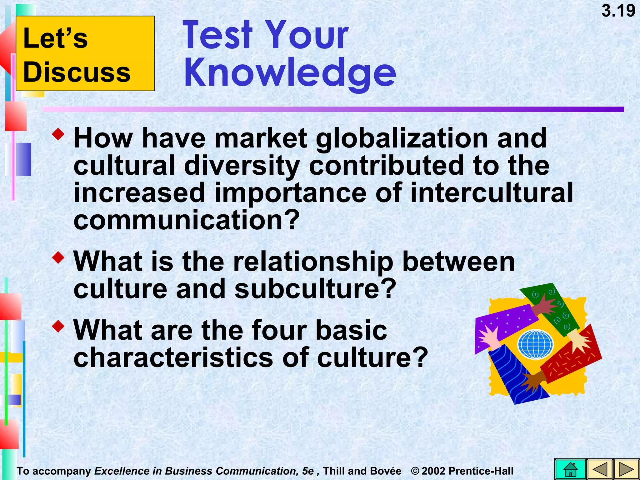 Let’s
Discuss

Test Your
Knowledge

 How have market globalization and

cultural diversity contributed to the
increased importance of intercultural
communication?
 What is the relationship between
culture and subculture?
 What are the four basic
characteristics of culture?

To accompany Excellence in Business Communication, 5e , Thill and Bovée © 2002 Prentice-Hall

3.19

 