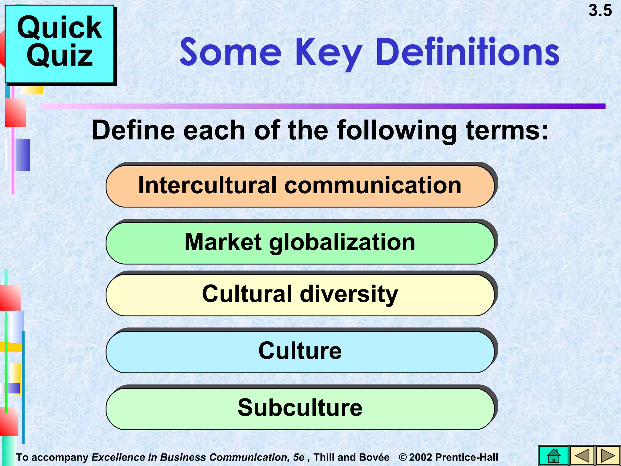 Quick
Quiz

3.5

Some Key Definitions

Define each of the following terms:
Intercultural communication
Intercultural communication
Market globalization
Market globalization
Cultural diversity
Cultural diversity
Culture
Culture
Subculture
Subculture
To accompany Excellence in Business Communication, 5e , Thill and Bovée © 2002 Prentice-Hall

 