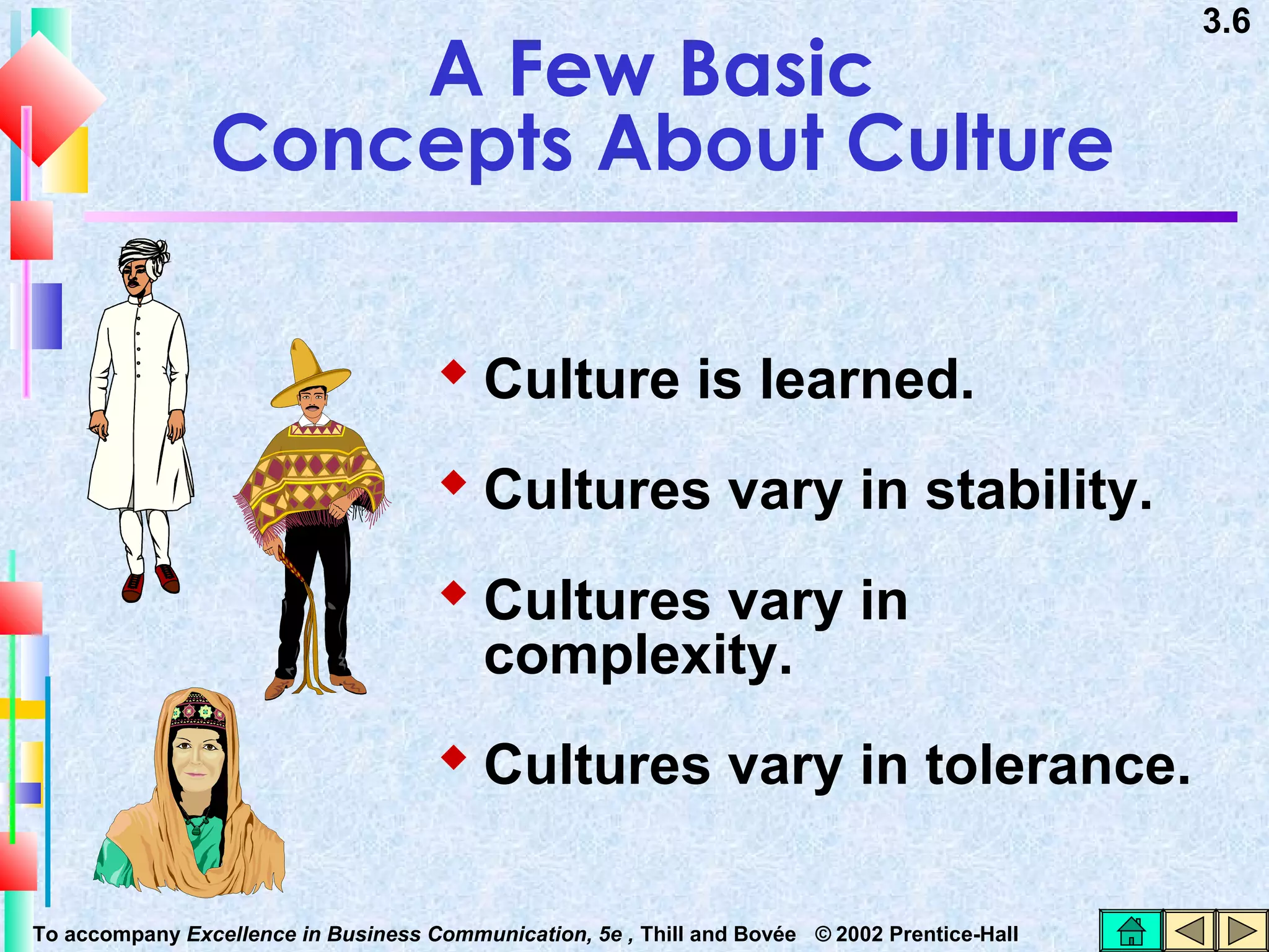 A Few Basic
Concepts About Culture
 Culture is learned.
 Cultures vary in stability.
 Cultures vary in
complexity.

 Cultures vary in tolerance.
To accompany Excellence in Business Communication, 5e , Thill and Bovée © 2002 Prentice-Hall

3.6

 
