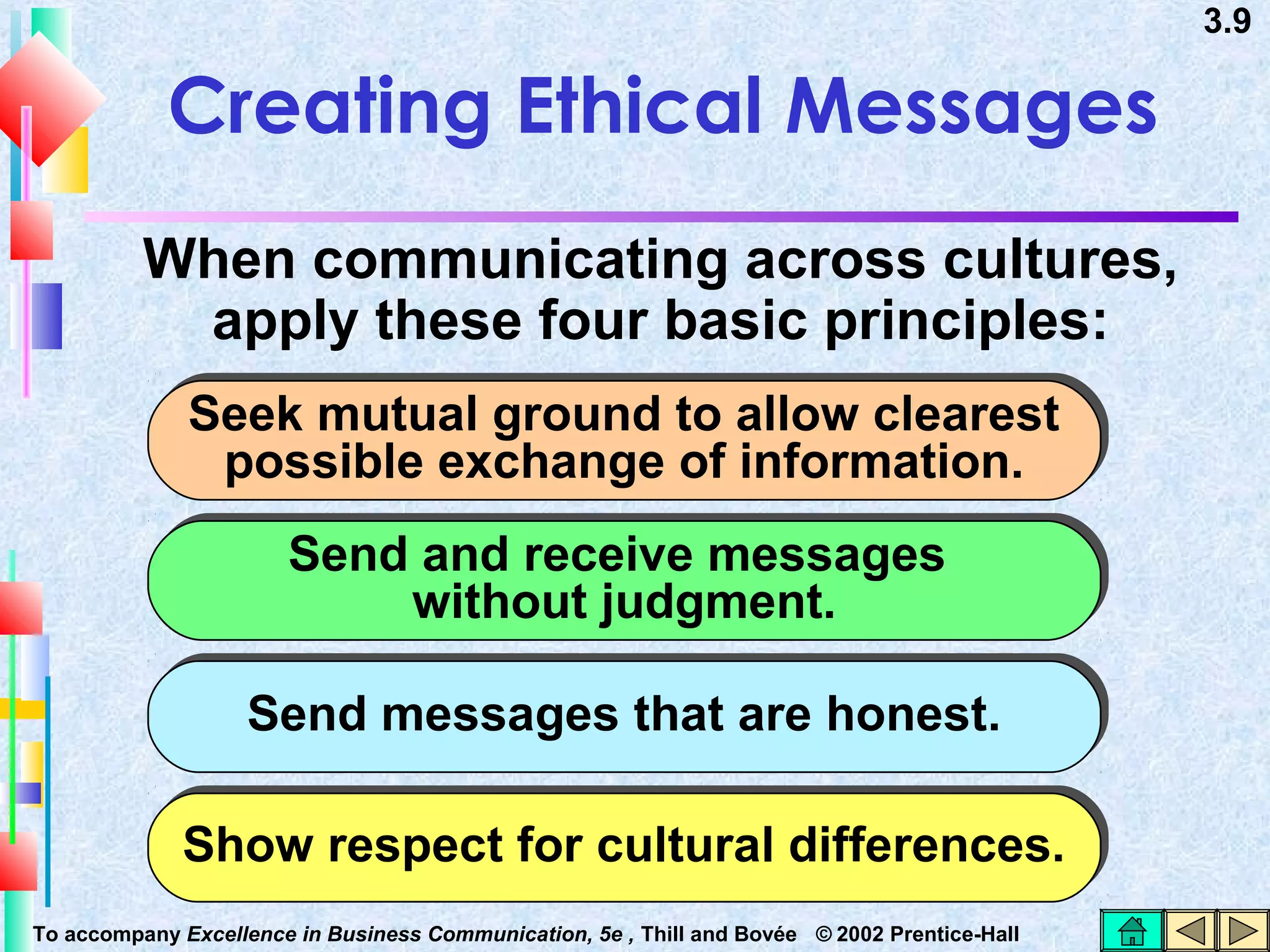 3.9

Creating Ethical Messages
When communicating across cultures,
apply these four basic principles:
Seek mutual ground to allow clearest
Seek mutual ground to allow clearest
possible exchange of information.
possible exchange of information.
Send and receive messages
Send and receive messages
without judgment.
without judgment.
Send messages that are honest.
Send messages that are honest.
Show respect for cultural differences.
Show respect for cultural differences.
To accompany Excellence in Business Communication, 5e , Thill and Bovée © 2002 Prentice-Hall

 