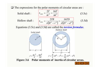‰ The expressions for the polar moments of circular areas are :
Solid shaft : (3.5c)
Hollow shaft : (3.5d)
Equations (3.5c) and (3.5d) are called the torsion formulas.
3
3
max
16
2
d
T
r
T
π
π
τ =
=
( ) ( )
4
4
4
4
max
16
2
d
D
TD
r
R
TR
−
=
−
=
π
π
τ
Figure 3.6 Polar moments of inertia of circular areas.
 