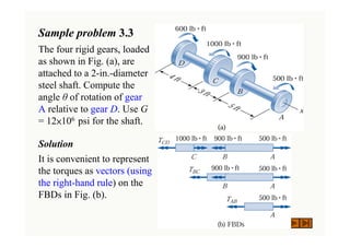 Sample problem 3.3
The four rigid gears, loaded
as shown in Fig. (a), are
attached to a 2-in.-diameter
steel shaft. Compute the
angle θ of rotation of gear
A relative to gear D. Use G
= 12×106 psi for the shaft.
Solution
It is convenient to represent
the torques as vectors (using
the right-hand rule) on the
FBDs in Fig. (b).
 