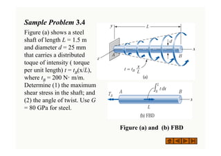 Sample Problem 3.4
Figure (a) shows a steel
shaft of length L = 1.5 m
and diameter d = 25 mm
that carries a distributed
toque of intensity ( torque
per unit length) t = tB(x/L),
where tB = 200 N· m/m.
Determine (1) the maximum
shear stress in the shaft; and
(2) the angle of twist. Use G
= 80 GPa for steel.
Figure (a) and (b) FBD
 