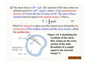 ‰ The shear force is dP = qds. The moment of the force about an
arbitrary point 0 is rdP = (qds)r, where r is the perpendicular
distance of 0 from the line of action of dP. The sum of these
moment must be equal to the applied torque T; that is,
(a)
Which the integral is taken over the closed curve formed by the
intersection of the middles surface and the cross section, called
the median line.
Figure 3.8 Calculating the
resultant of the shear
flow acting on the cross
section of the tube.
Resultant of a couple
equal to the internal
torque T.
∫
=
s
qrds
T
 