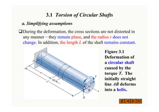 3.1 Torsion of Circular Shafts
a. Simplifying assumptions
‰During the deformation, the cross sections are not distorted in
any manner－they remain plane, and the radius r does not
change. In addition, the length L of the shaft remains constant.
Figure 3.1
Deformation of
a circular shaft
caused by the
torque T. The
initially straight
line AB deforms
into a helix.
 