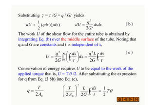 Substituting γ=τ/G = q / Gt yields
（b）
The work U of the shear flow for the entire tube is obtained by
integrating Eq. (b) over the middle surface of the tube. Noting that
q and G are constants and t is independent of x,
（c）
Conservation of energy requires U to be equal to the work of the
applied torque that is, U = Tθ/2. After substituting the expression
for q from Eq. (3.8b) into Eq. (c),
dsdx
Gt
q
dU
2
2
=
∫
∫ ∫ =
⎟
⎠
⎞
⎜
⎝
⎛
=
s
L
s t
ds
G
L
q
dx
t
ds
G
q
U
0
2
2
2
2
θ
T
t
ds
G
L
A
T
s 2
1
2
2
2
0
=
⎟
⎟
⎠
⎞
⎜
⎜
⎝
⎛
∫
)
)(
(
2
1
dx
qds γ
dU =
0
2A
T
q =
 