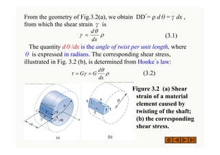 From the geometry of Fig.3.2(a), we obtain DD´= ρ dθ=γdx ,
from which the shear strain γ is
(3.1)
The quantity dθ/dx is the angle of twist per unit length, where
θ is expressed in radians. The corresponding shear stress,
illustrated in Fig. 3.2 (b), is determined from Hooke´s law:
(3.2)
(c) 2003 Brooks/Cole Publishing / Thomson Learning
(c) 2003 Brooks/Cole Publishing / Thomson Learning
(c) 2003 Brooks/Cole Publishing / Thomson Learning
(c) 2003 Brooks/Cole Publishing / Thomson Learning
Figure 3.2 (a) Shear
strain of a material
element caused by
twisting of the shaft;
(b) the corresponding
shear stress.
ρ
θ
γ
dx
d
=
ρ
θ
γ
τ
dx
d
G
G =
=
 
