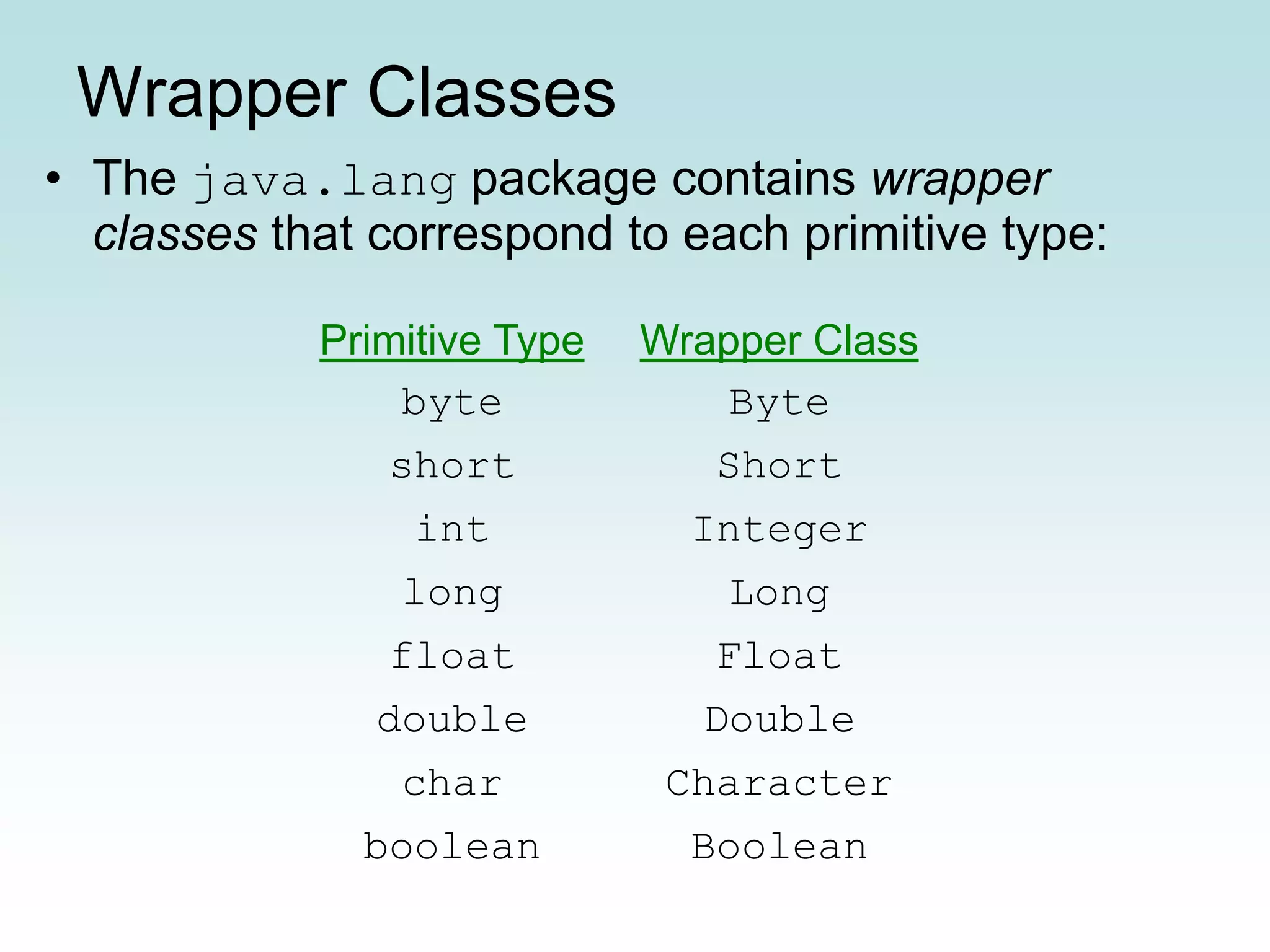 Wrapper Classes
• The java.lang package contains wrapper
classes that correspond to each primitive type:
Primitive Type Wrapper Class
byte Byte
short Short
int Integer
long Long
float Float
double Double
char Character
boolean Boolean
 