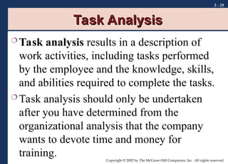 chap03 Need Assessment for training .ppt